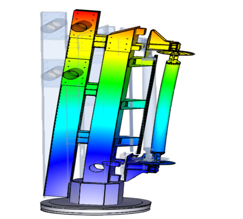 ANALYSIS, PREDICTION & TEST FOLLOW-UP