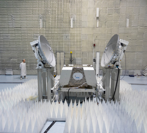 MULTI-AXIS ANTENNA POSITIONER FOR EMC TESTING (HLCS)